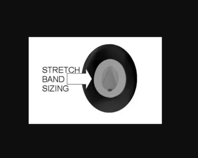 <div class="qsc-html-content"> "Ranger" Faux Wool Adult Black Cowboy Hat <ul> <li>leatherette hat band</li> <li><strong>BRIM: </strong>4"<strong> </strong></li> <li><strong>CROWN</strong>: 3 3/4"</li> <li>S, M, L</li> </ul> </div> <strong>Condition:</strong> New •